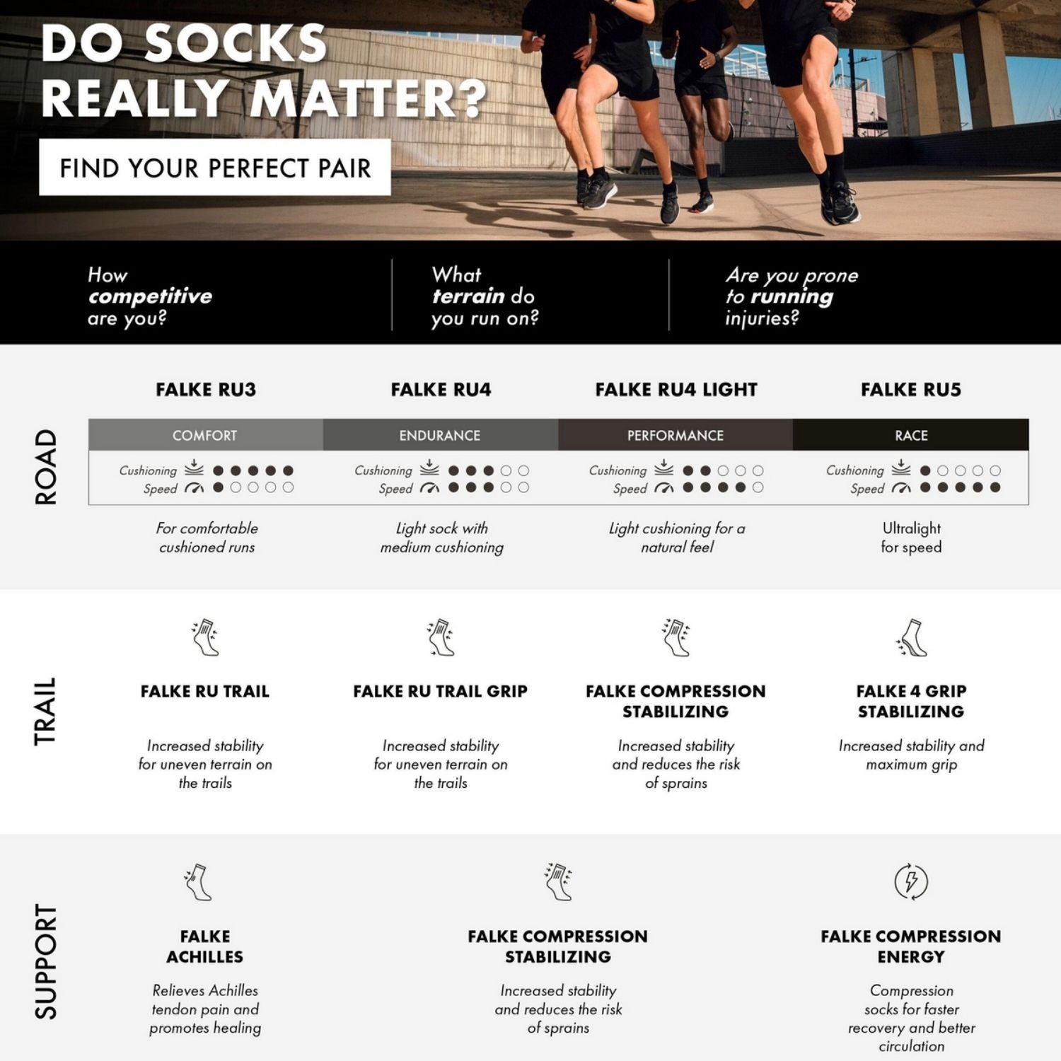 Falke Compression Sports Socks Men
