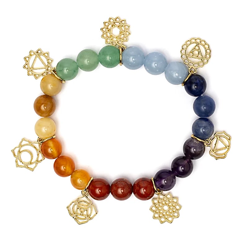 Bratara Charm Cu Charms-simbol Chakra Si Pietre Chakra --pachet De 2 Buc - ±7 Cm