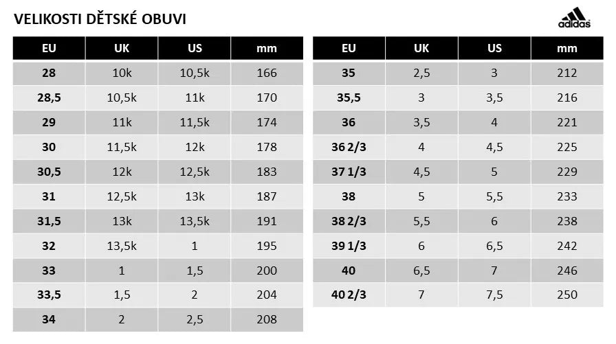Buty Dziecięce Adidas Jr Hoops Biało-różowe Białe