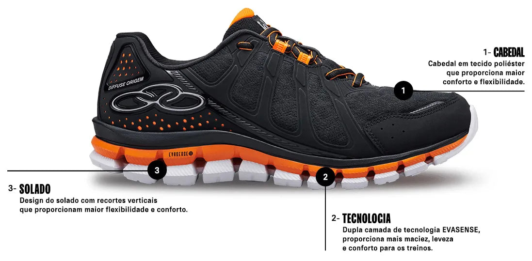 Sports Shoes Olympikus Diffuse Origem