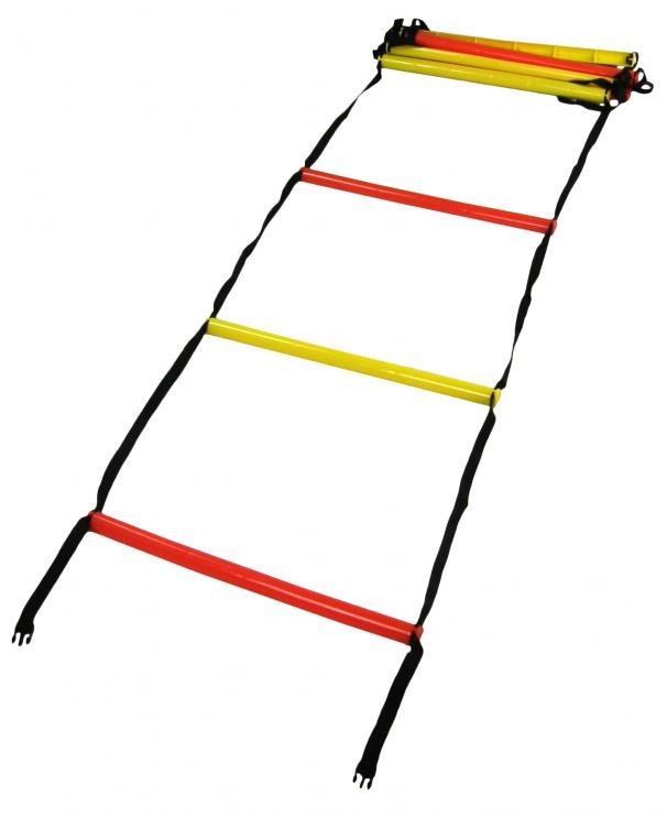 Drabina częstotliwości Sedco Agility Pro