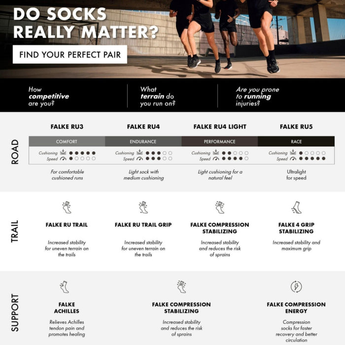 Falke Compression Sports Socks Men