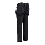 Pants sciála na bhFear Gorm