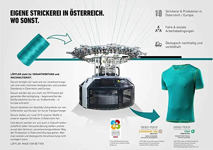 Herren Thermo-T-Shirt Löffler Transtex Zip-rolli Basic Cf Men Grau 2xl