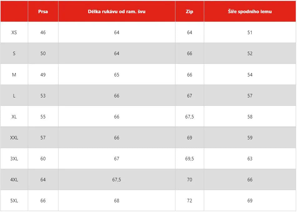 Chaqueta mujer promodoro function gris grafito xs