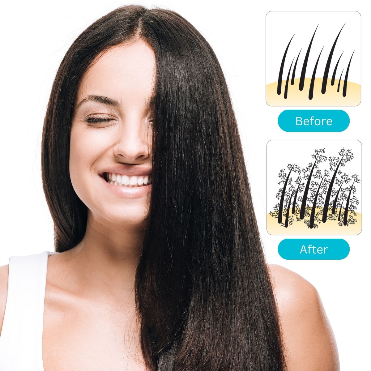 Gruaige Pro Solas blonde