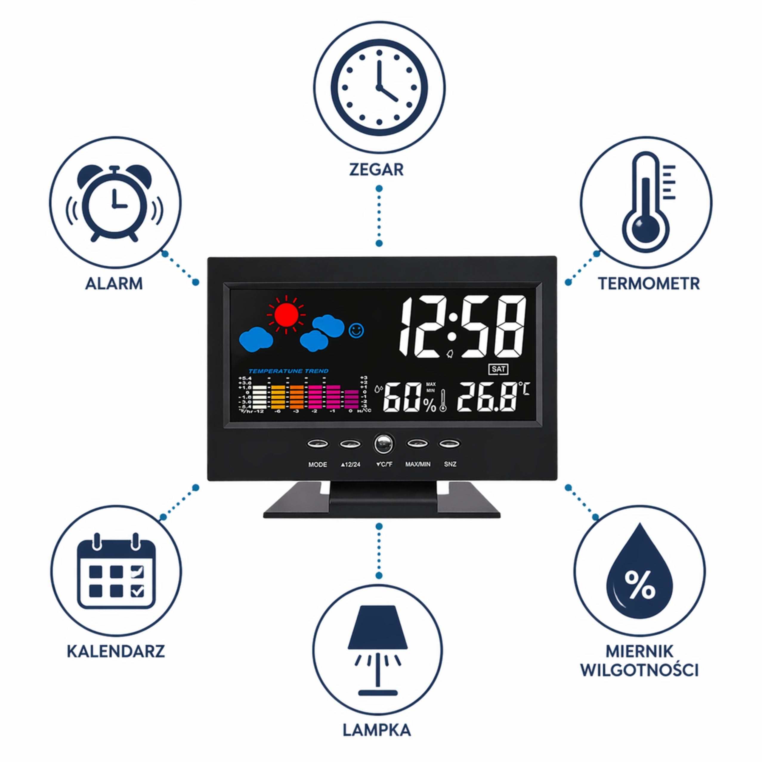 Digital Clock With Indoor Thermometer And Hygrometer Led Weather Station