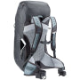 Deuter Outdoor Rucksack