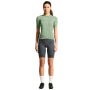 Craft Women's Cycling Jersey