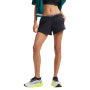 Under Armor Sports Shorts Men