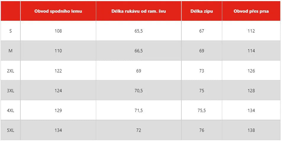 Feidhm promodoro seaicéad na bhfear dúch gorm 3xl