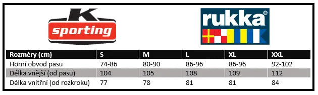 Pánske outdoorové nohavice rukka raul čierne 2xl