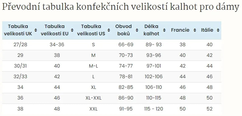 Dameshorts mckees etna sort sort 42