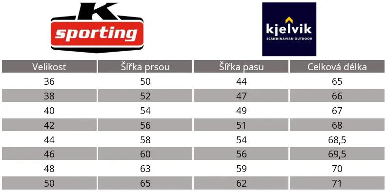 Geansaí na mBan kjelvik nyka bán 42