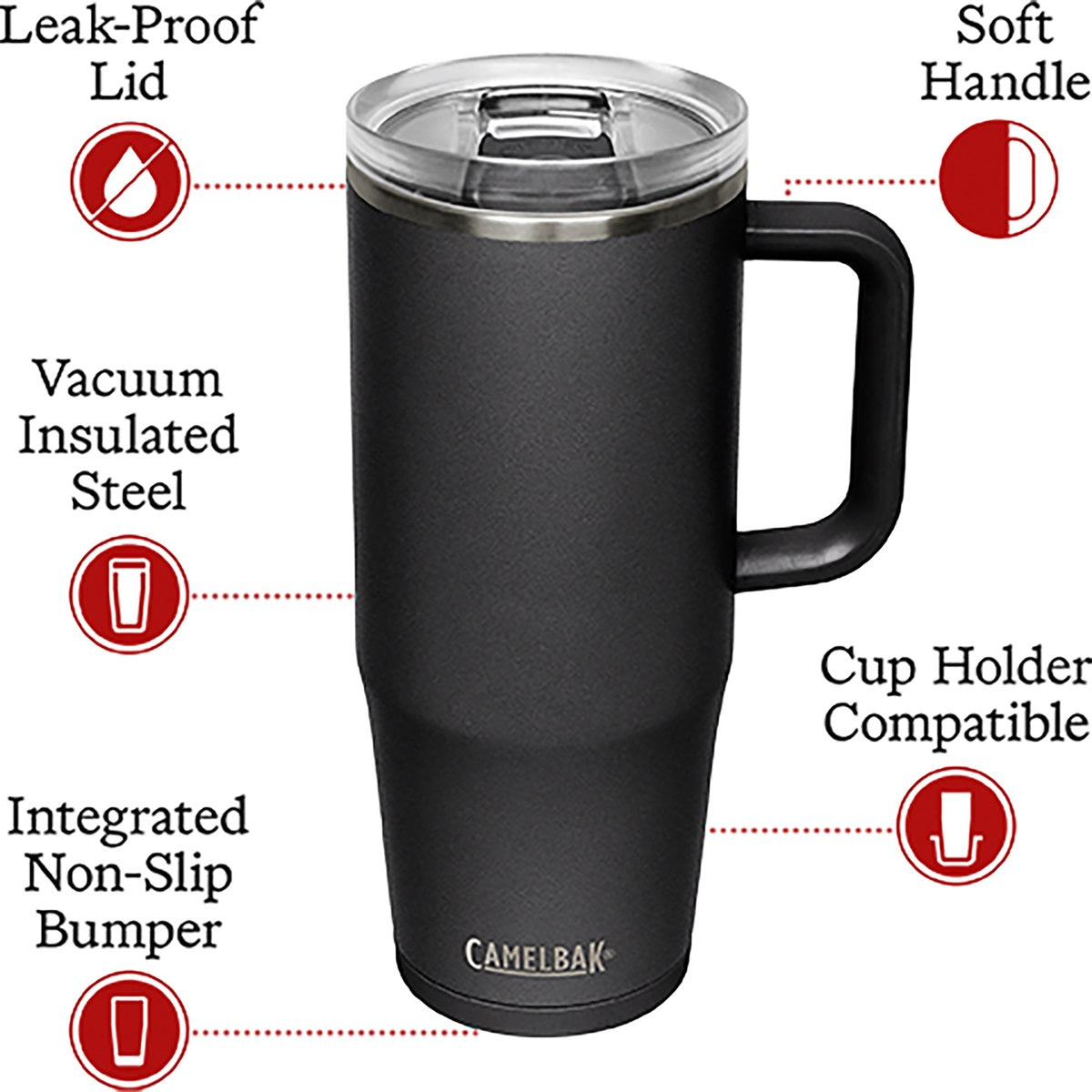 Camelbak Thrive Krus Vakuum 1 L Sort