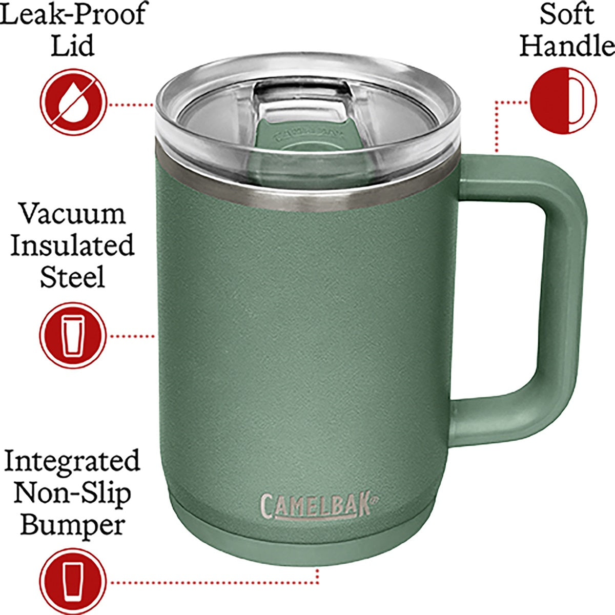 Camelbak Thrive Mug Vacuum 0.5 L Moss