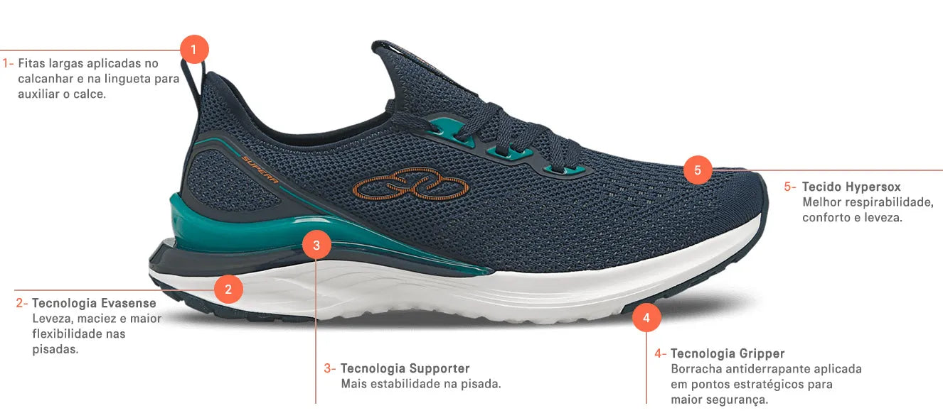 Zapatillas deportivas de mujer olympikus supera azul 40