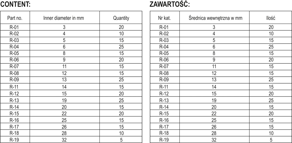 Külső Seger Gyűrűkészlet 300 db