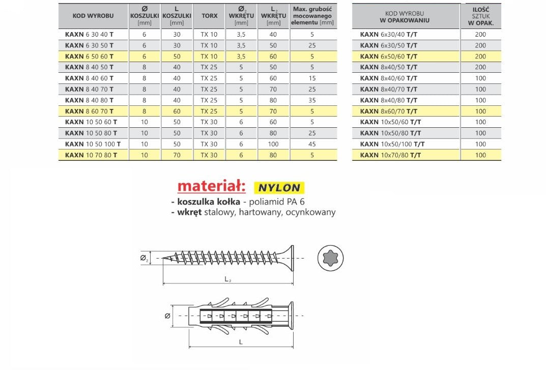 Fiche d'extension avec douille Torx Tx10 6/3,5*50mm