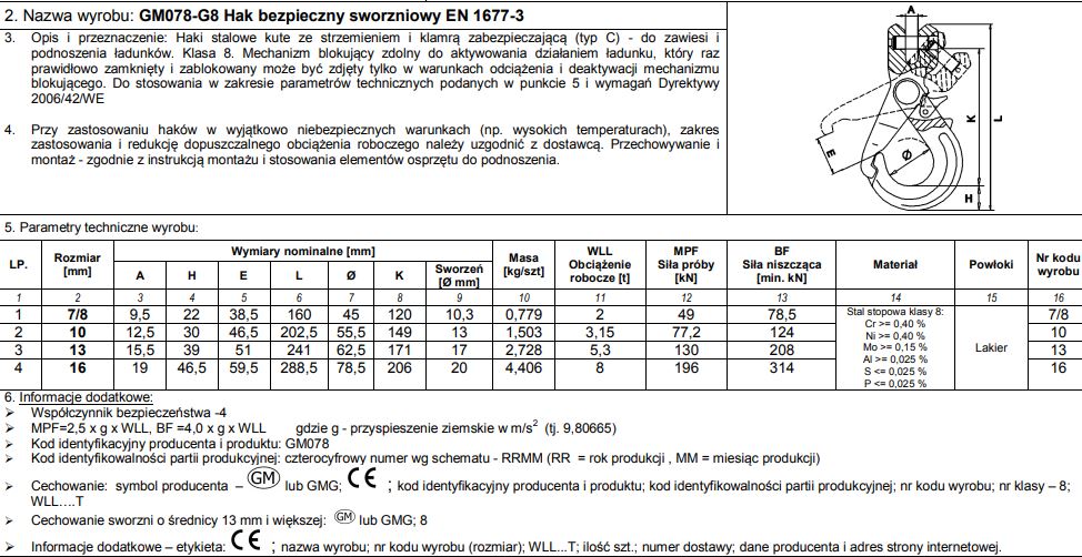 Biztonsági horogcsap 7/8mm Wll 2t