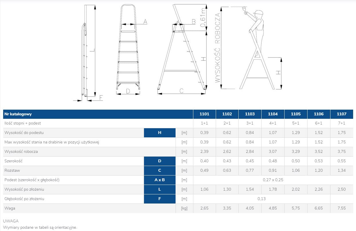 Free-standing Aluminum Ladder 130 Cm 2 Steps + Platform