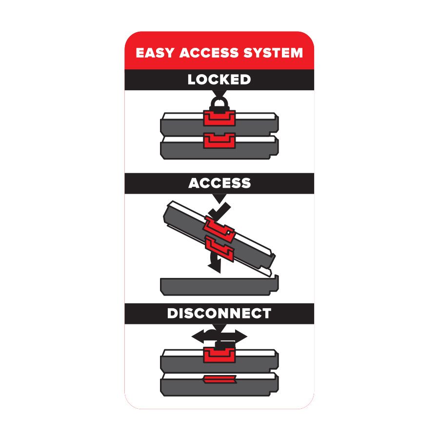 Organizér Qbrick System One M