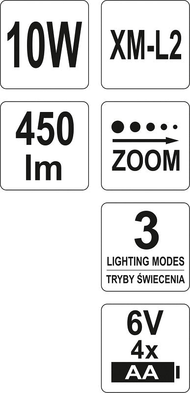 Lampă frontală Xm-l2 Cree 10w