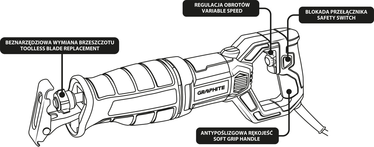 Piła szablasta o mocy 710 W