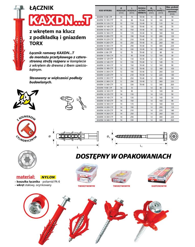 Kaxdn – broche de cadre polyvalente, 10x260mm, en Nylon