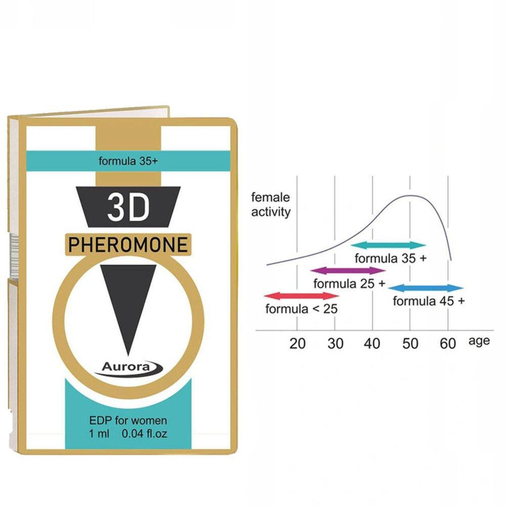 Pheromone 3d Pheromone 35 Plus 1ml Perfume Pheromone