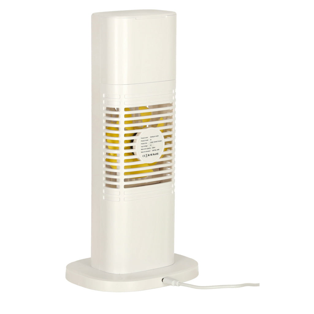 Air Conditioner Fan With Speed Control