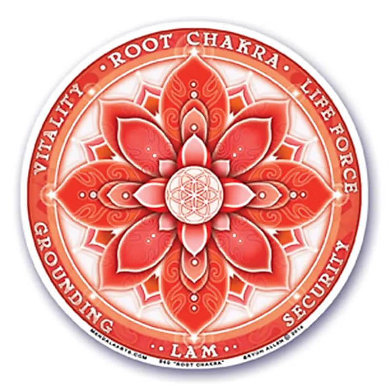 Window Sticker 1st Chakra (muladhara) --set Of 4 Pcs - 10.5 Cm