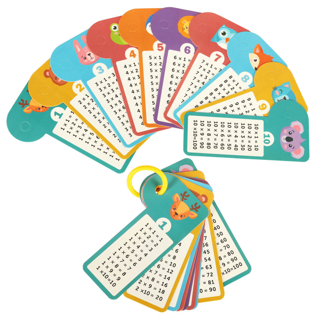 Educational Multiplication Table Toy Wooden Co