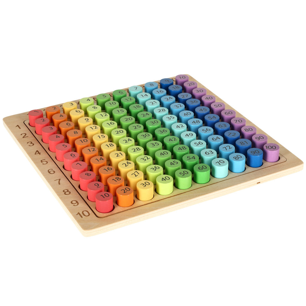 Educational Multiplication Table Toy Wooden Co