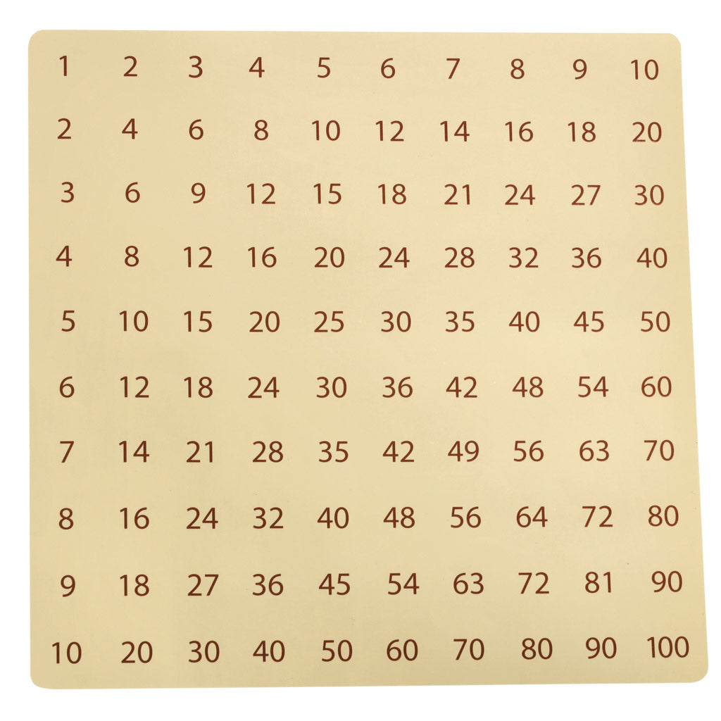 Educational Multiplication Table Toy Wooden Co