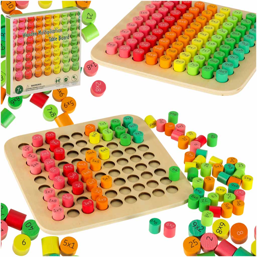 Educational Set Multiplication Table To 100 Round