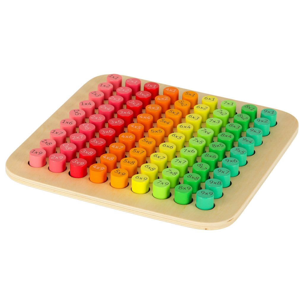 Educational Set Multiplication Table To 100 Round