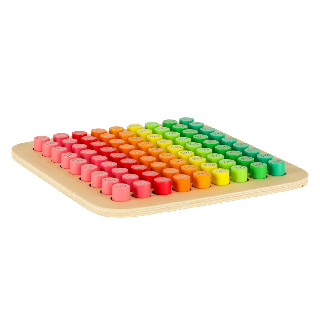 Educational Set Multiplication Table To 100 Round