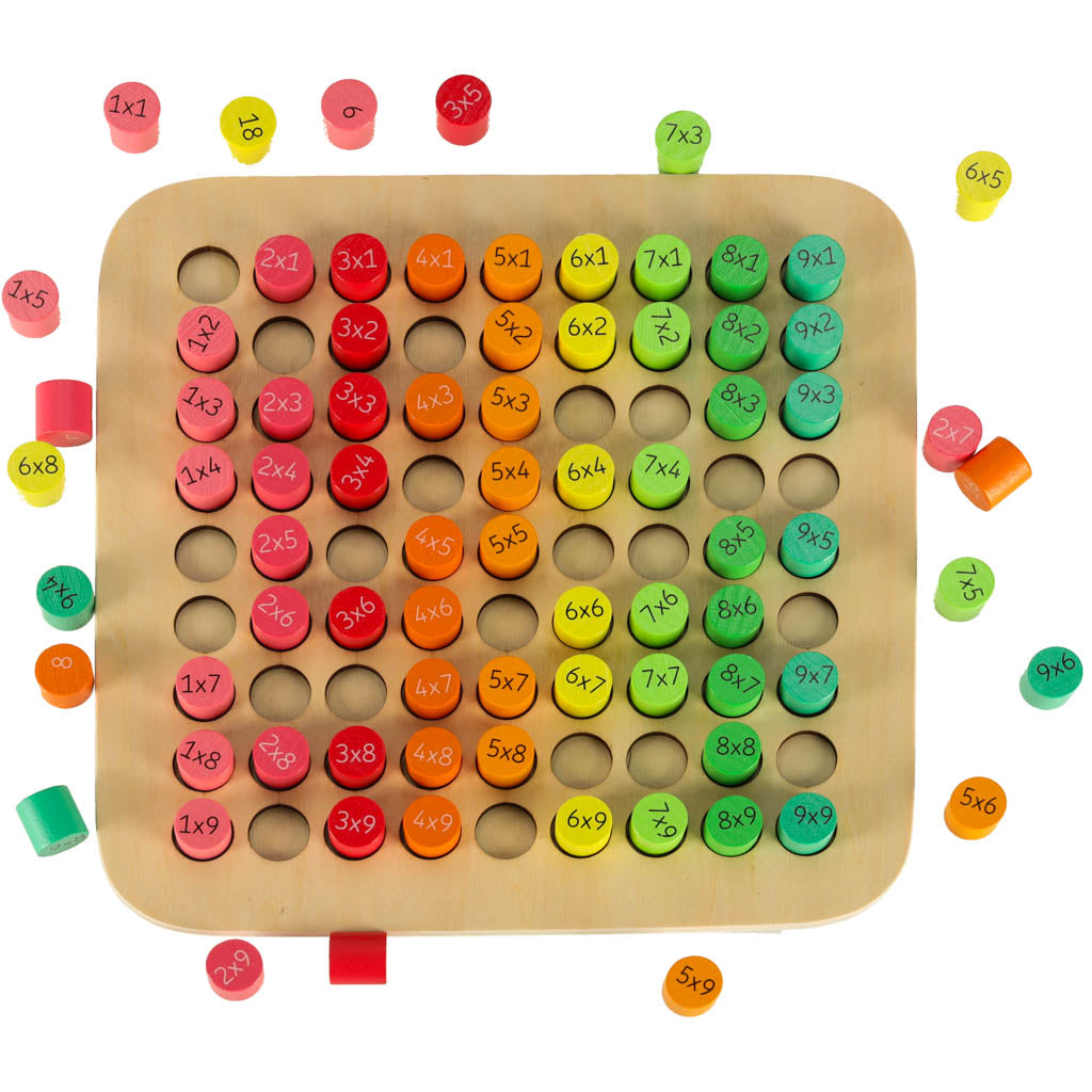 Educational Set Multiplication Table To 100 Round