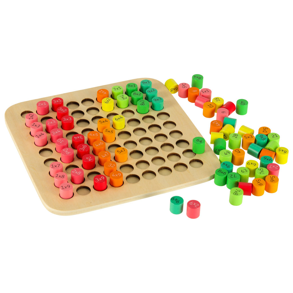 Educational Set Multiplication Table To 100 Round