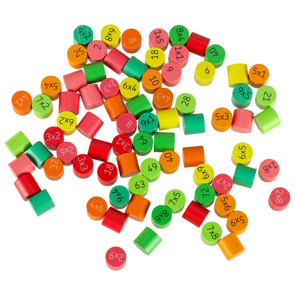 Educational Set Multiplication Table To 100 Round