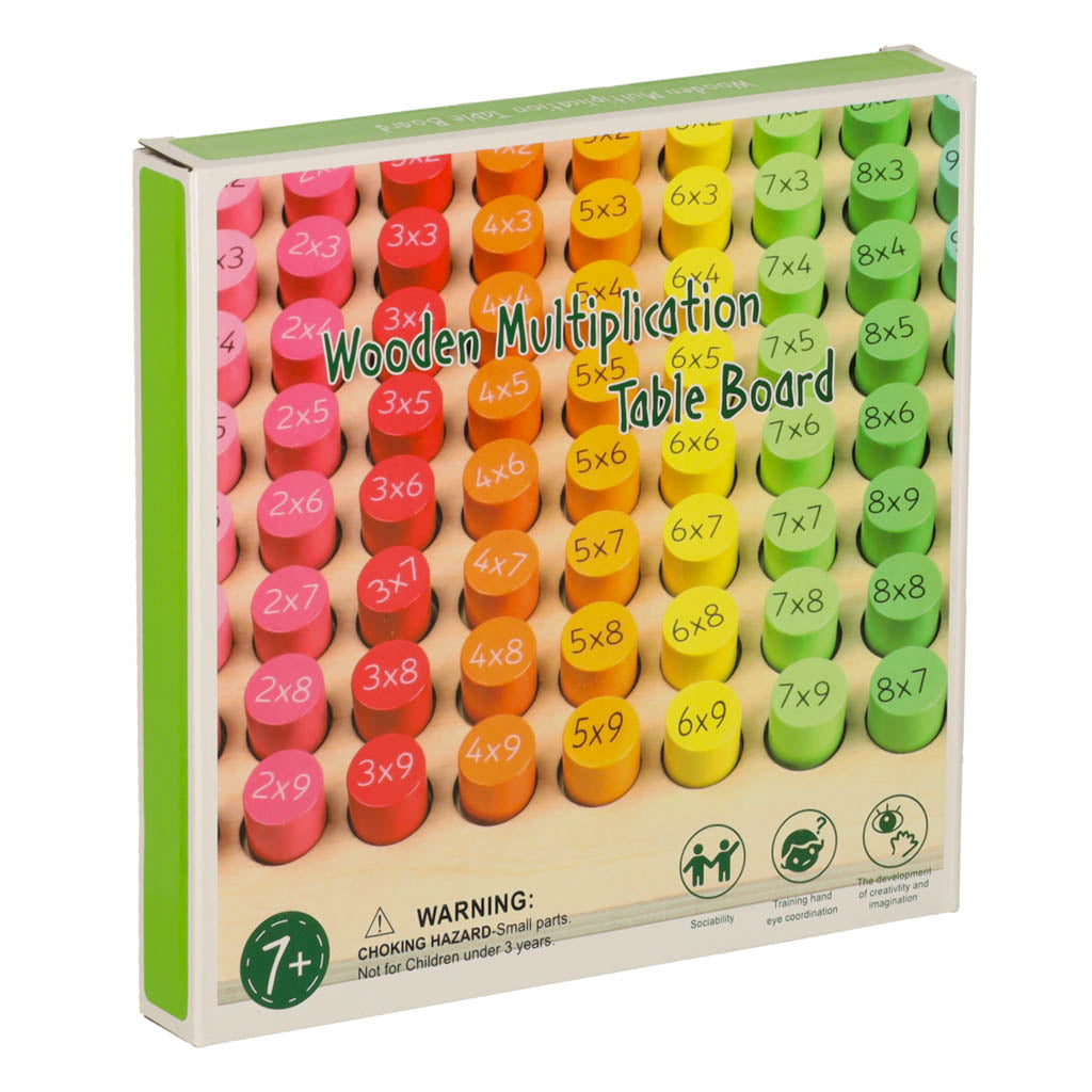 Educational Set Multiplication Table To 100 Round