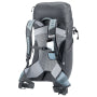 Deuter Outdoor Rucksack