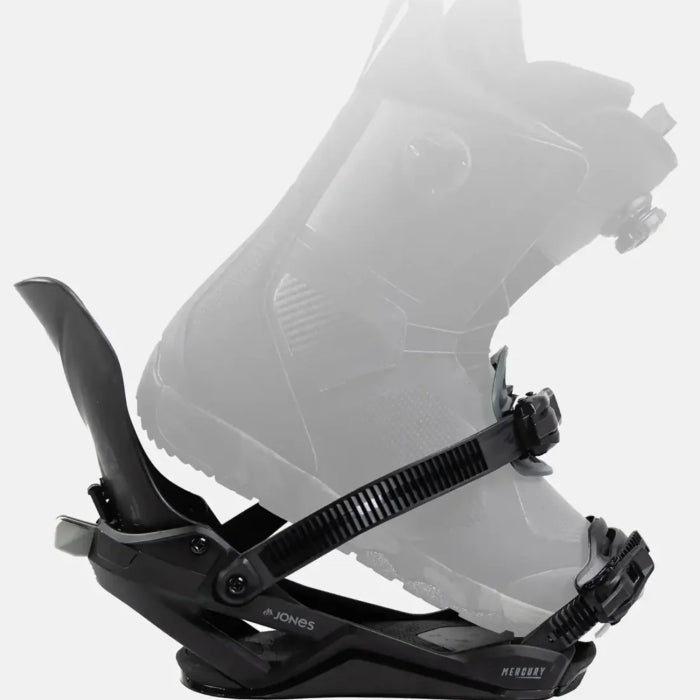 Jones Snowboard Bindings