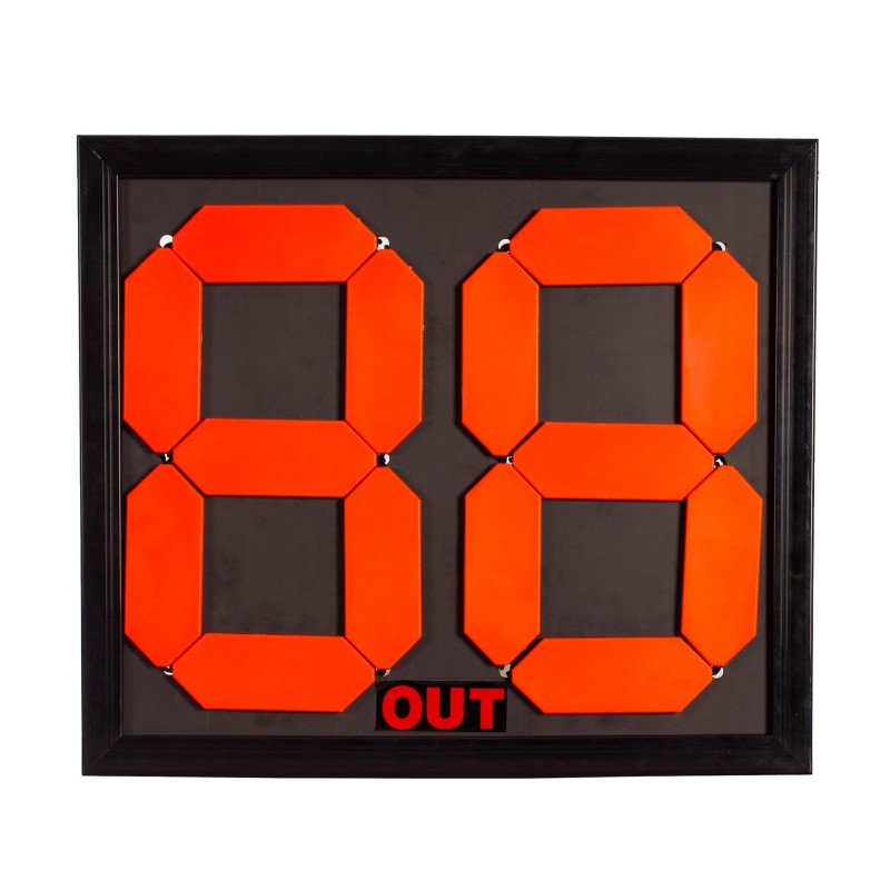 Chacotes verandert scorebord middelgroot