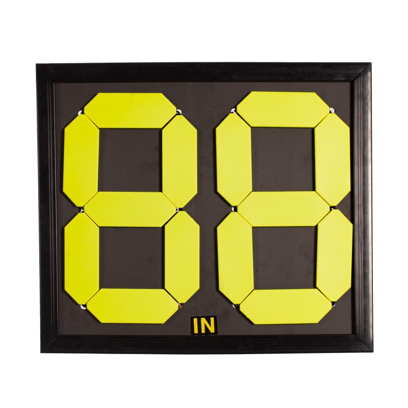 Chacotes zmienia tablicę wyników średniej wielkości wielokolorową