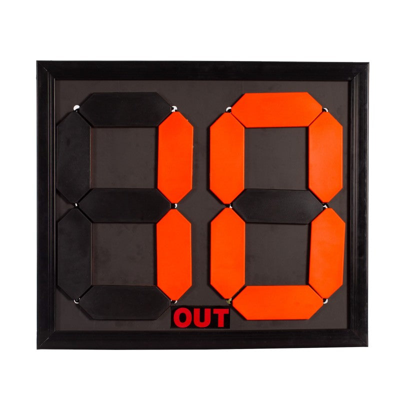 Chacotes verandert scorebord middelgroot