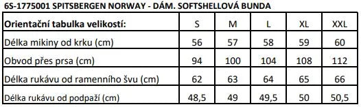 Seaicéad softshell na mban spitsbergen iorua wms seaicéad 3-ciseal dubh 2xl