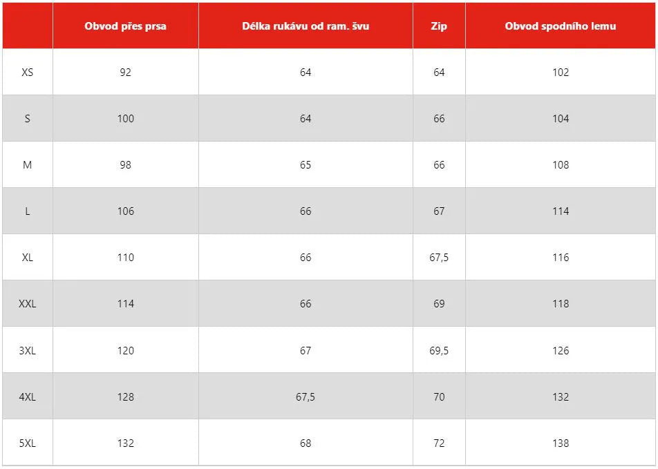 Women' jacket promodoro function ink blue - S