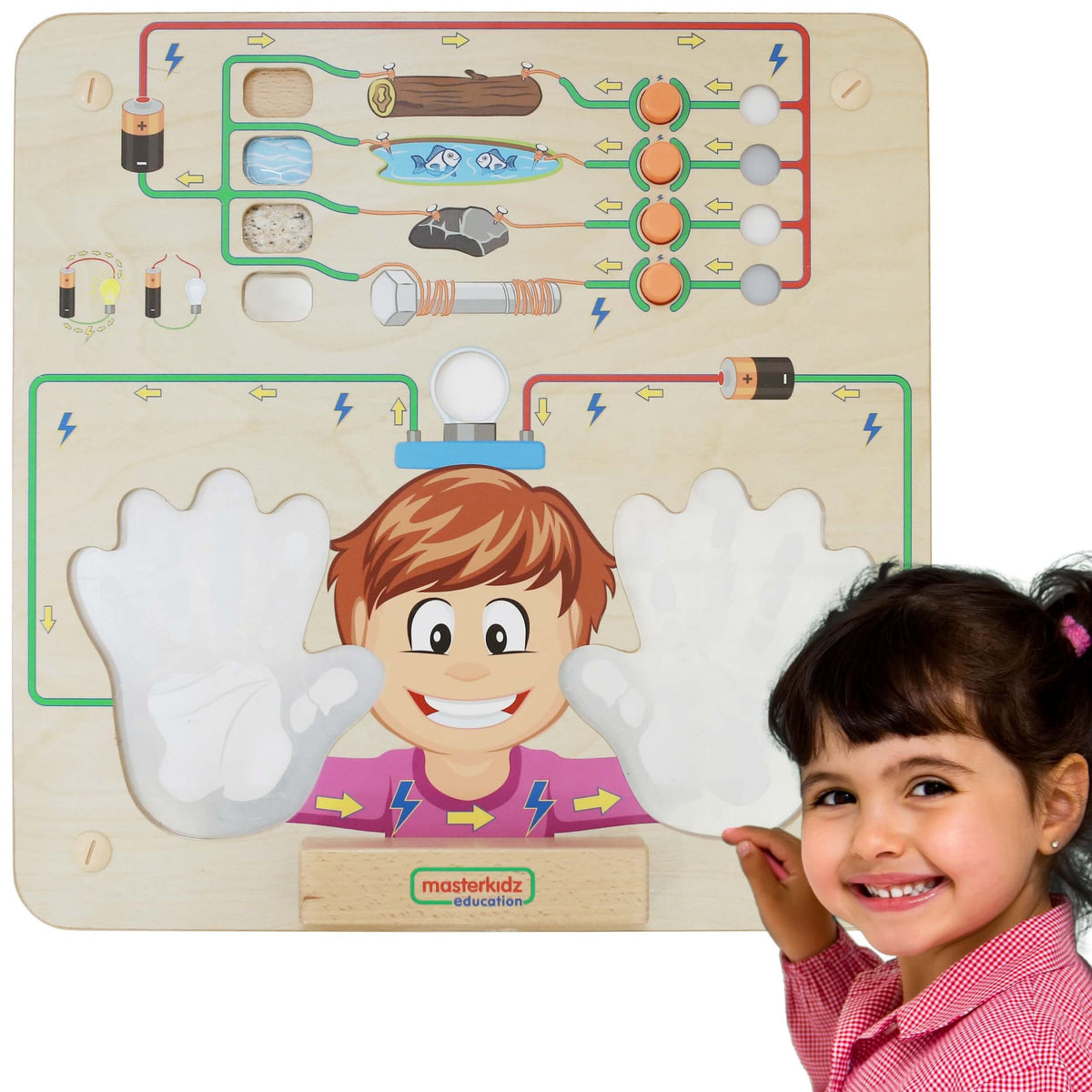 Експеримент с насоки за образователен съвет Masterkidz